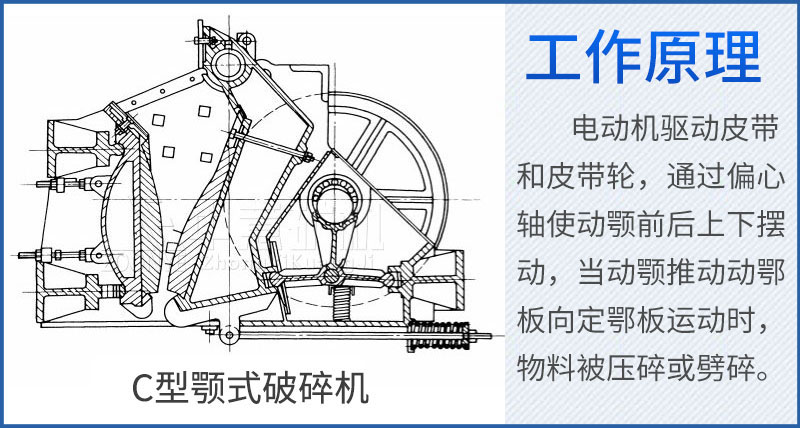C型鄂破工作原理