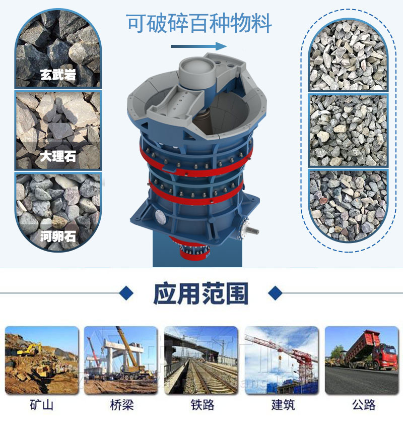 旋回破可处理物料