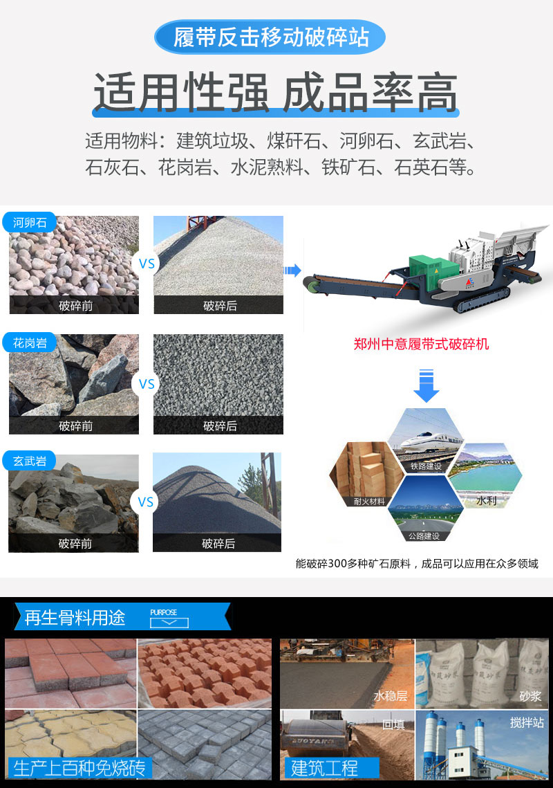破碎物料种类多