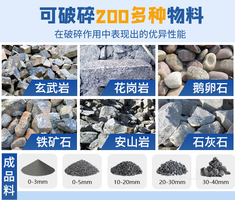 欧版反击可破碎物料