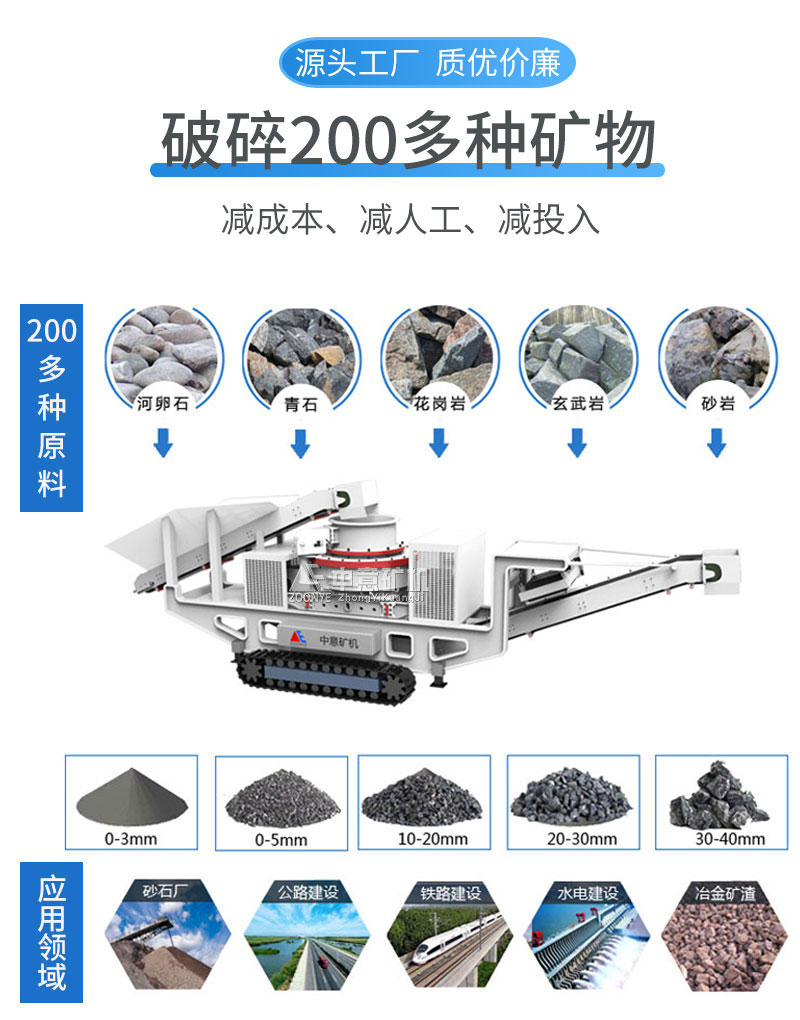 破碎物料种类多