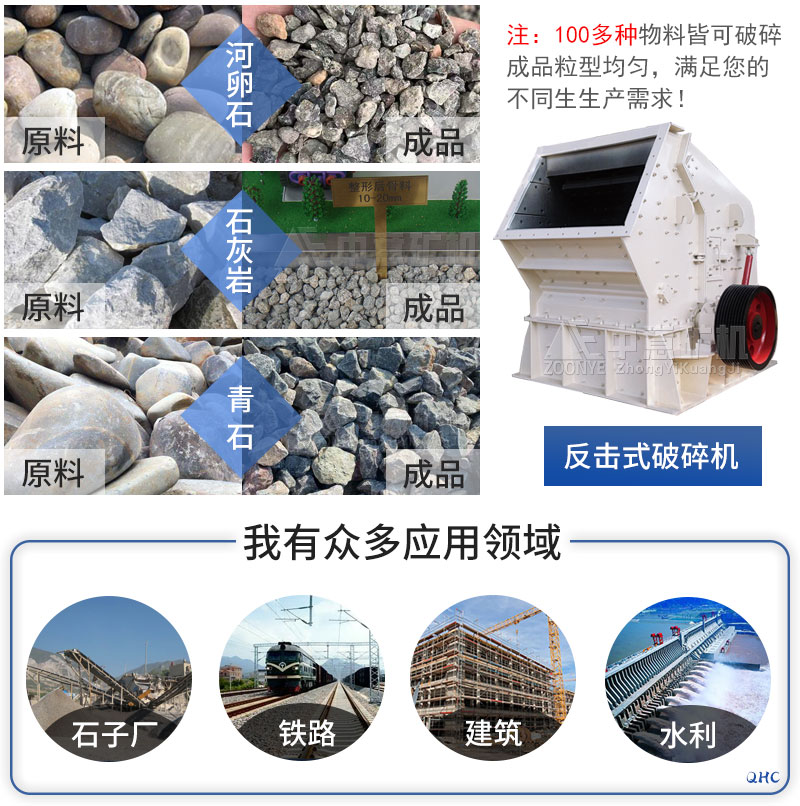 反击式破碎机适用物料