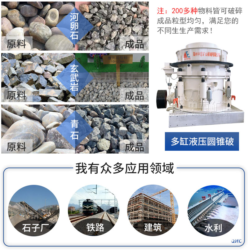 多缸圆锥破碎机适用物料