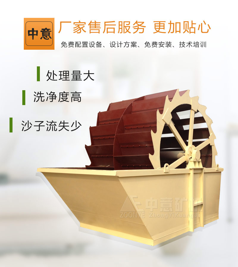 轮斗洗砂机优势.jpg