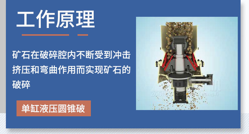 单缸液压圆锥破碎机工作原理