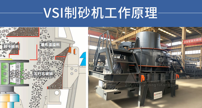 制砂机工作原理