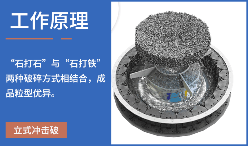立式冲击破工作原理