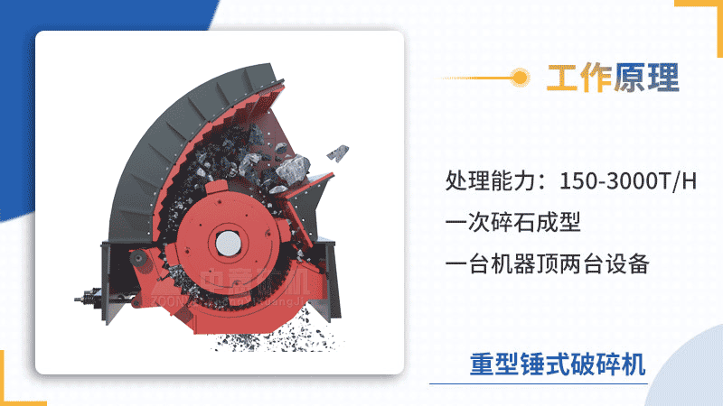 重型锤式破碎机工作原理