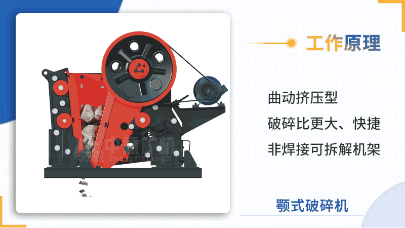 CJ颚式破碎机工作原理