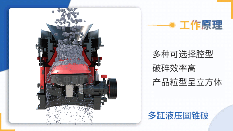 多缸圆锥破工作原理.gif