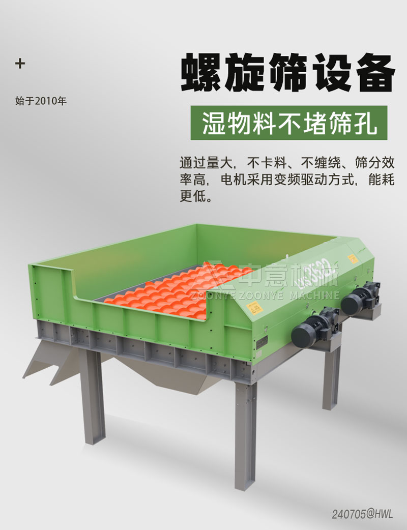 重型螺旋筛设备 重型螺旋筛设备